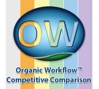 Organic Workflow Competitive Comparison
